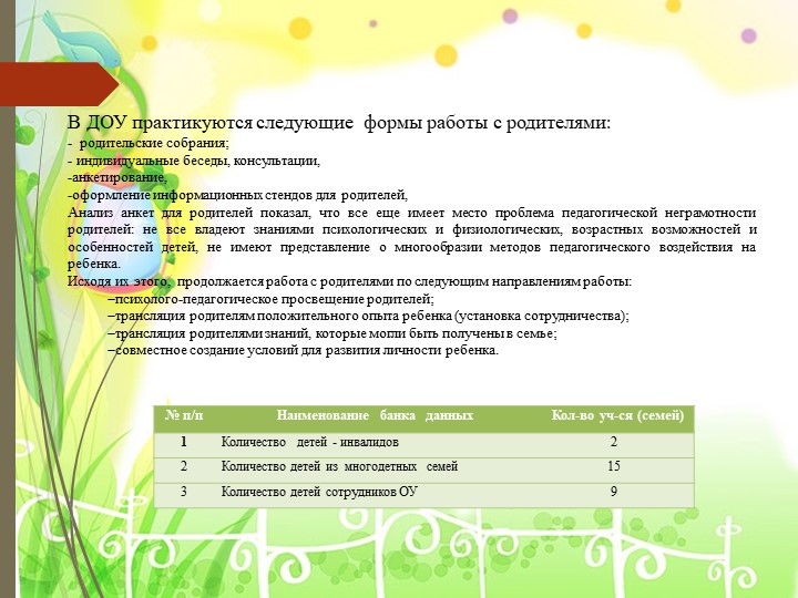 Презентация МБДОУ "Детский сад №4 "Сандугач"