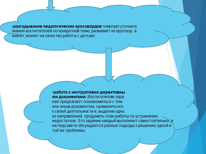 Педсовет в детском саду