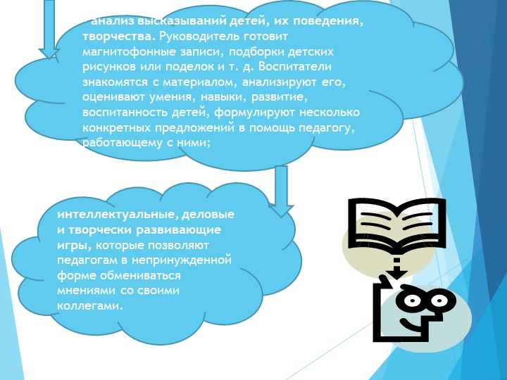 Педсовет в детском саду
