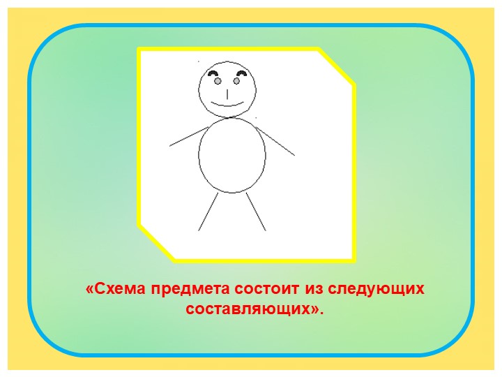 Развитие интеллектуальных способностей у старших дошкольников средствами логико - математических игр.