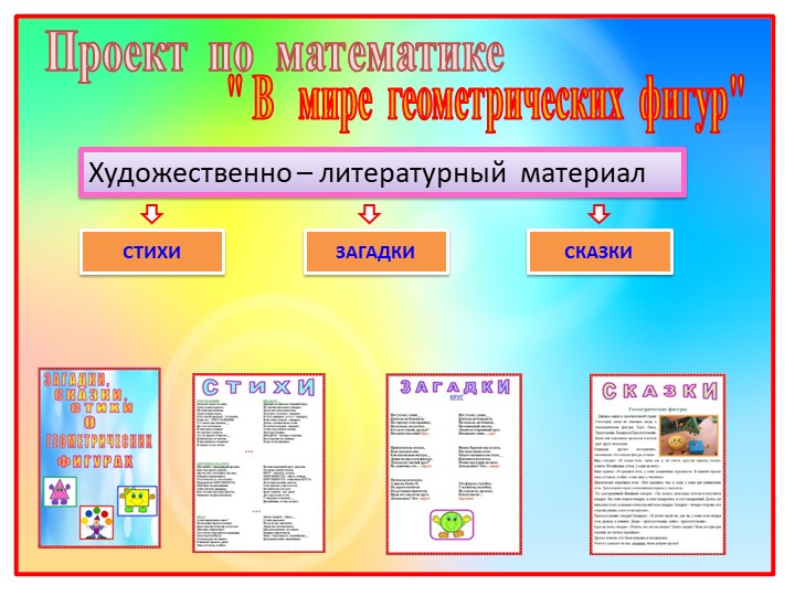 II - часть. Презентация на тему "Влияние игр математического содержания на интеллектуальное развитие дошкольников с ЗПР"