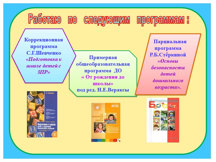 I часть. Презентация на тему "Влияние игр математического содержания на интеллектуальное развитие дошкольников с ЗПР".