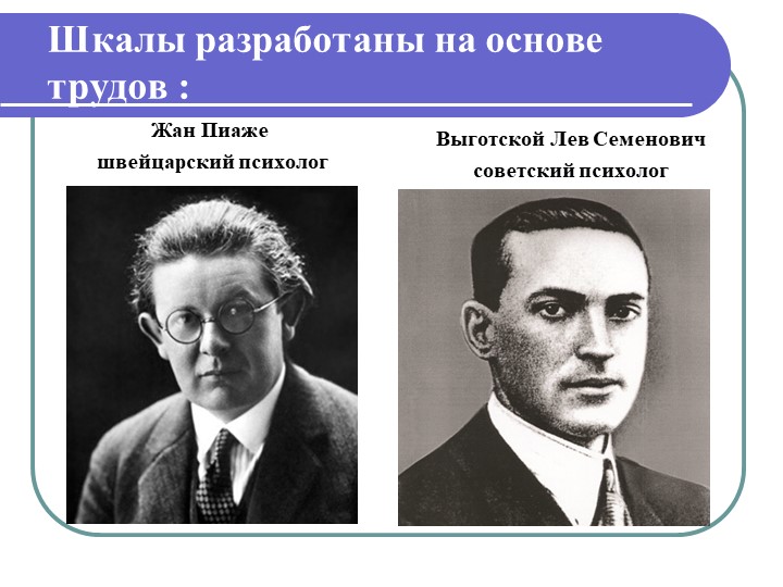 Презентация "Инстументарий оценки образовательой среды детского сада ЭКЕРС"
