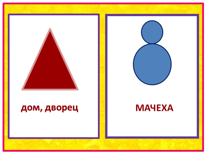 Презентация на тему "ТРИЗ и развитие связной речи".