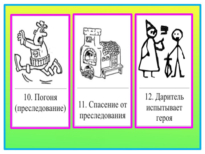 Презентация на тему "ТРИЗ и развитие связной речи".