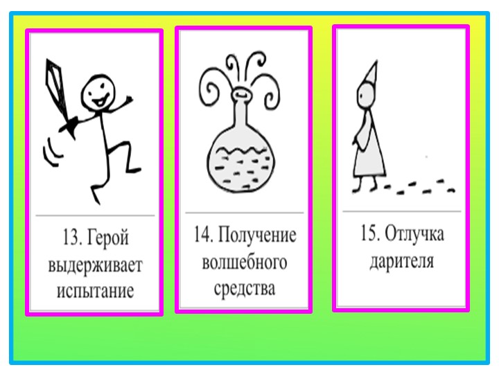 Презентация на тему "ТРИЗ и развитие связной речи".