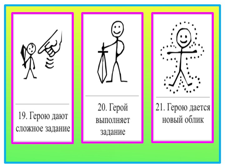 Презентация на тему "ТРИЗ и развитие связной речи".