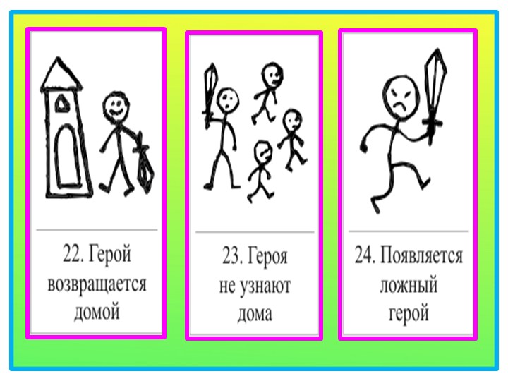 Презентация на тему "ТРИЗ и развитие связной речи".