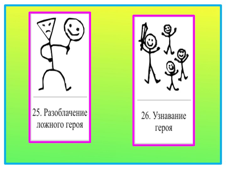 Презентация на тему "ТРИЗ и развитие связной речи".