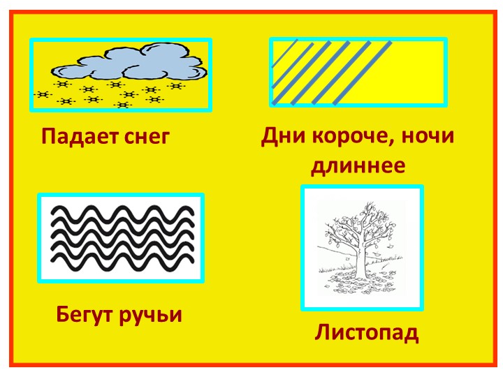Презентация на тему "ТРИЗ и развитие связной речи".