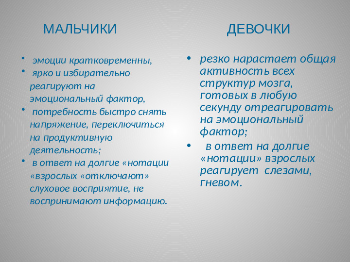 Особенности развития эмоций мальчиков и девочек дошкольного возраста