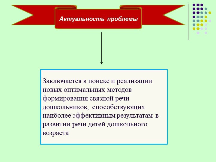 Презентация по развитию речи «Использование приёмов мнемотехники в развитии речи старших дошкольников».