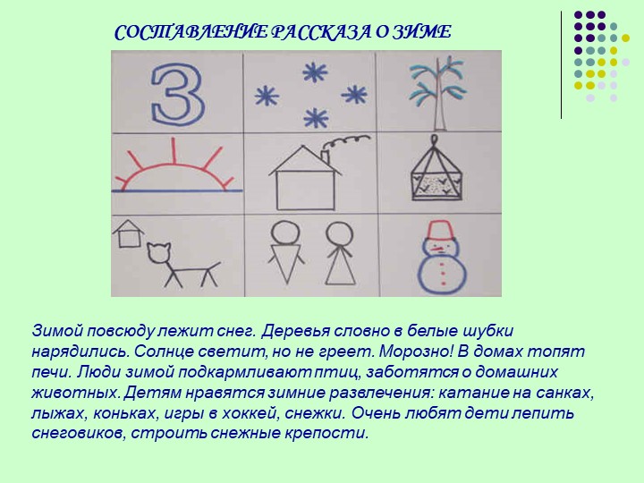 Презентация по развитию речи «Использование приёмов мнемотехники в развитии речи старших дошкольников».