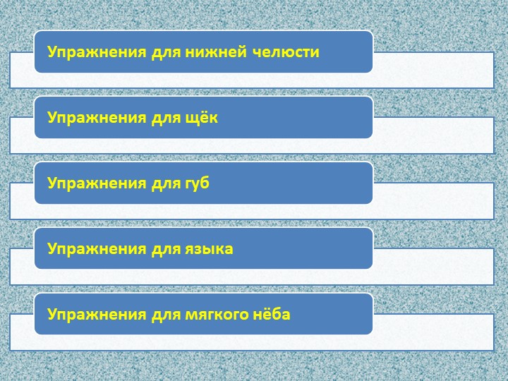 Презентация на тему" Развитие артикуляции у дошкольников"