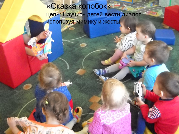 «Роль коммуникативных игр в успешной адаптации раннего возраста»