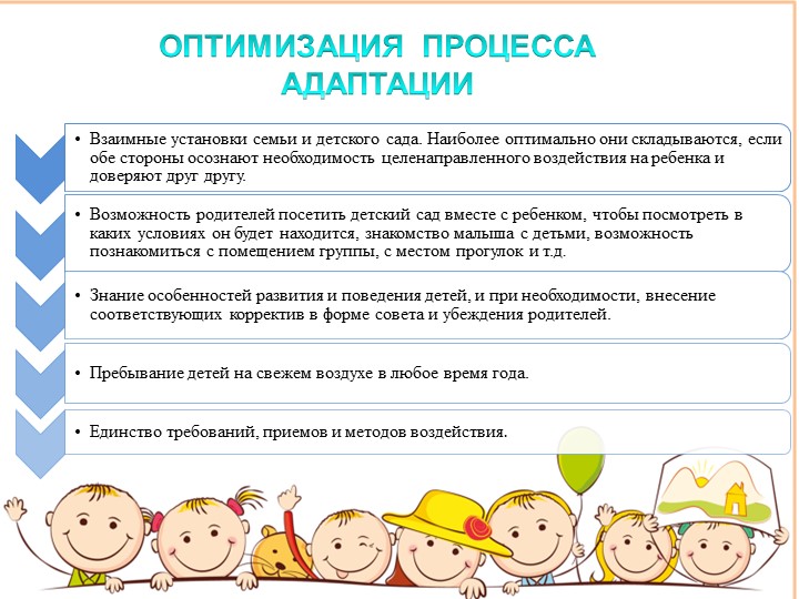 Презентация "Адаптация детей младшего возраста к условиям детского сада"