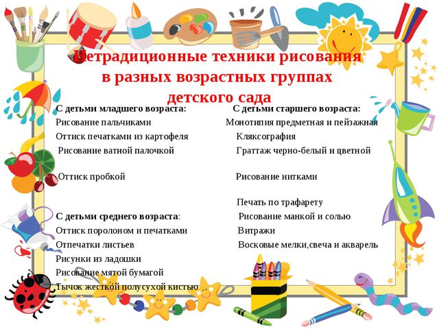 Использование нетрадиционных техник рисования с детьми 5-6 лет