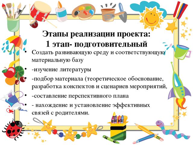 Использование нетрадиционных техник рисования с детьми 5-6 лет