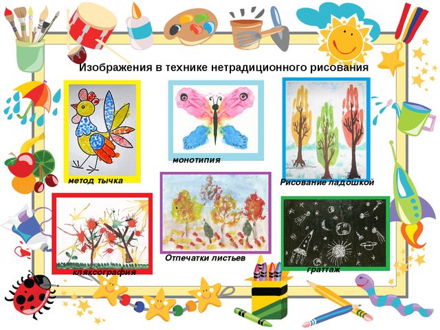 Использование нетрадиционных техник рисования с детьми 5-6 лет