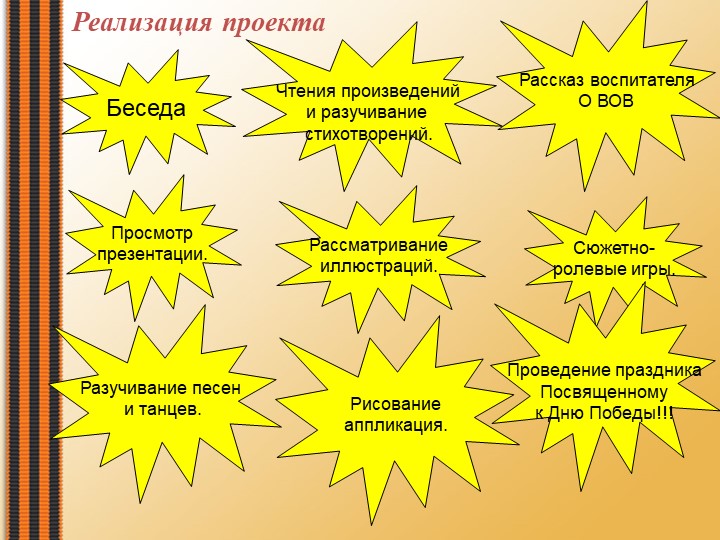 «Никто не забыт, ни что не забыто»