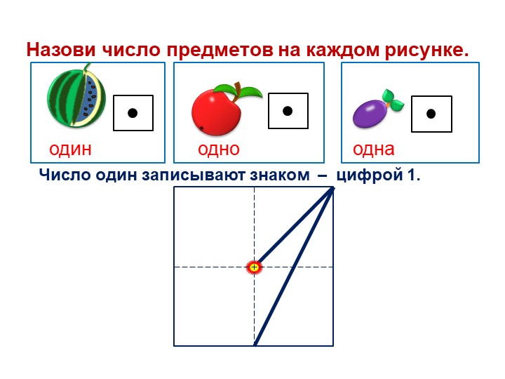 Число 1 цифра 1 для дошкольников презентация