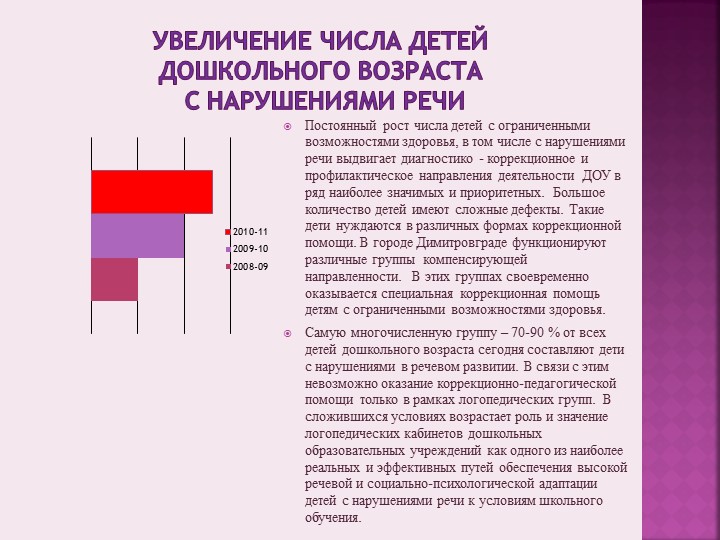 Презентация на тему«Актуальные проблемы, состояние и перспективы развития логопедической службы в ДОУ города Димитровграда»