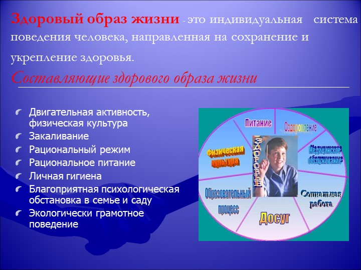 Презентация на тему "здоровый образ жизни"