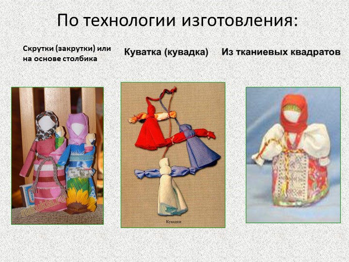 Презентация Мастер-класс для родителей "Кукла из ниток"