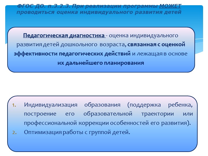 «Педагогическая диагностика результатов освоения образовательной программы»