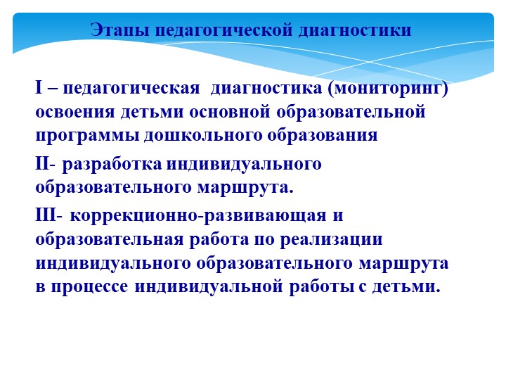 «Педагогическая диагностика результатов освоения образовательной программы»