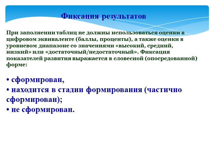 «Педагогическая диагностика результатов освоения образовательной программы»