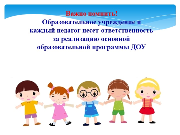 «Педагогическая диагностика результатов освоения образовательной программы»