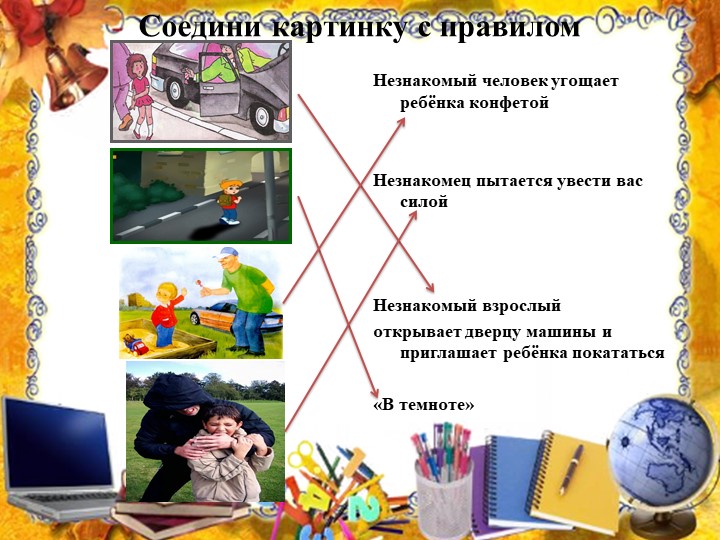 Презентация на тему: "Правила поведения с незнакомыми людьми".