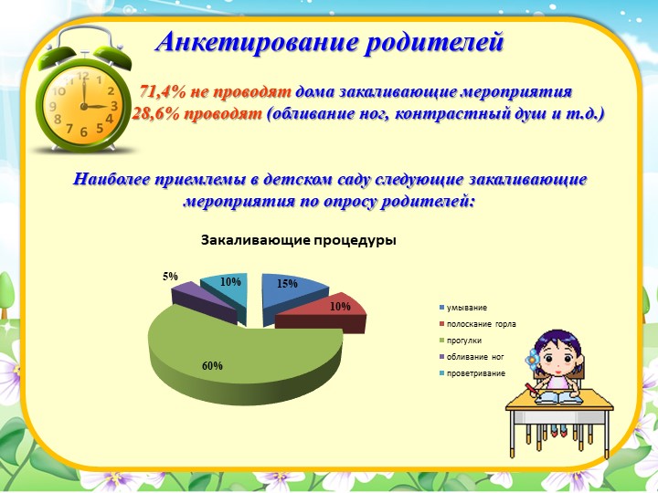 Презентация работы "Организация сотрудничества с семьей по воспитанию здоровья ребенка"