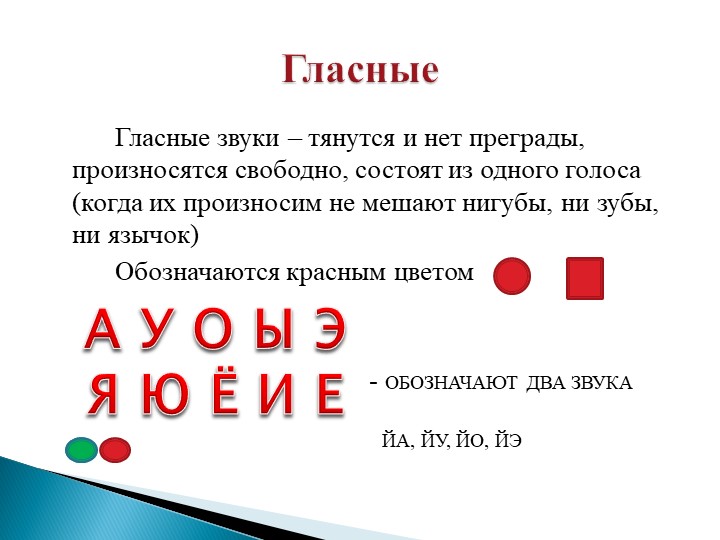 Родительское собрание в подготовительной к школе группе на тему"Обучение детей грамоте"