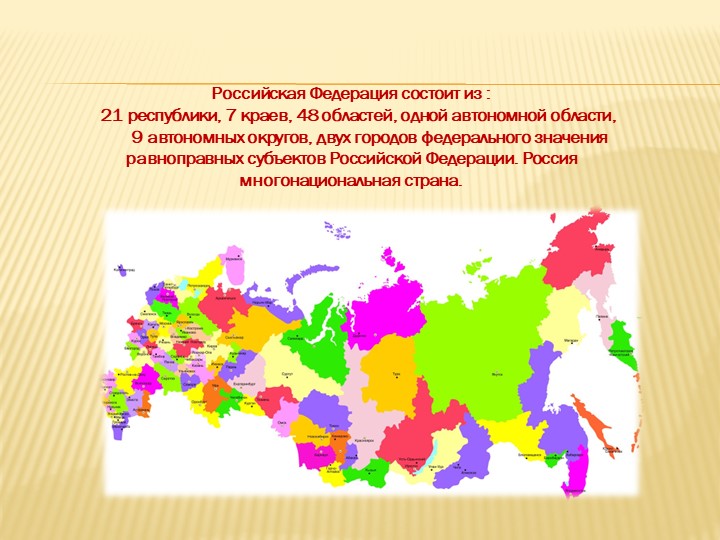 Презентация ко Дню России (подготовительная группа)