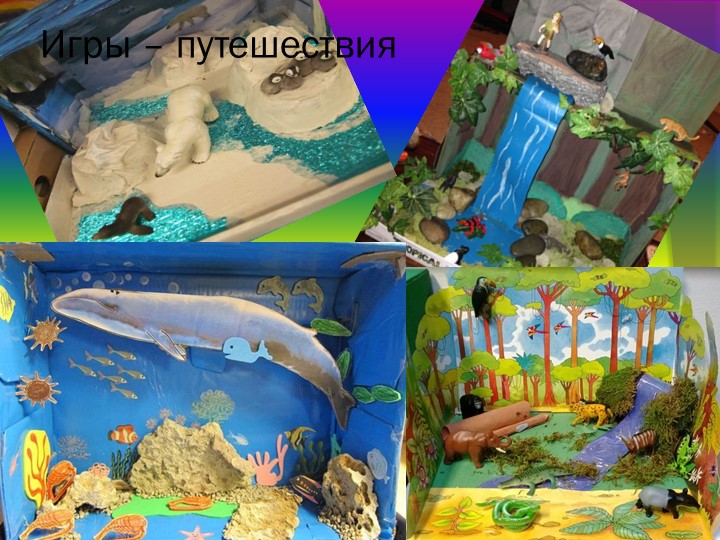 Игры как средство экологического воспитания детей в старшей группе