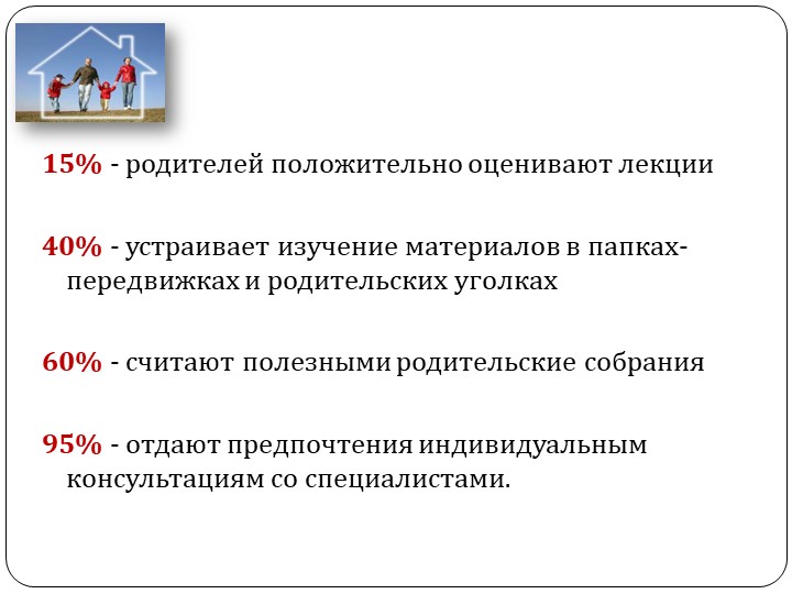 Работа с родителями в условиях реализации ФГОС