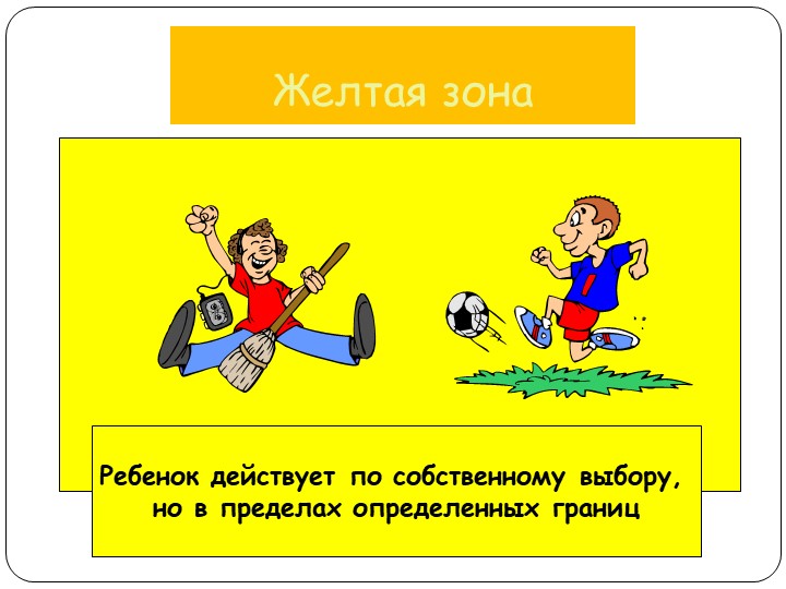 Семейные правила – «писанные» и «неписанные» нормы, регулирующие поведение семьи, как малой группы