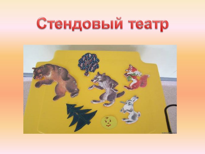 Презентация для педагогов ДОУ "Виды театра"