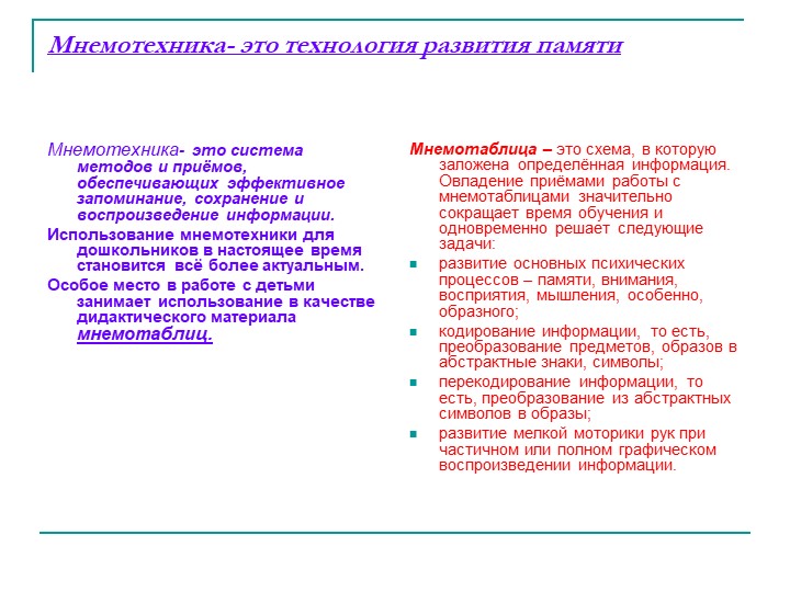 «Обучение дошкольников составлению описательных рассказов при помощи опорных схем-рисунков»
