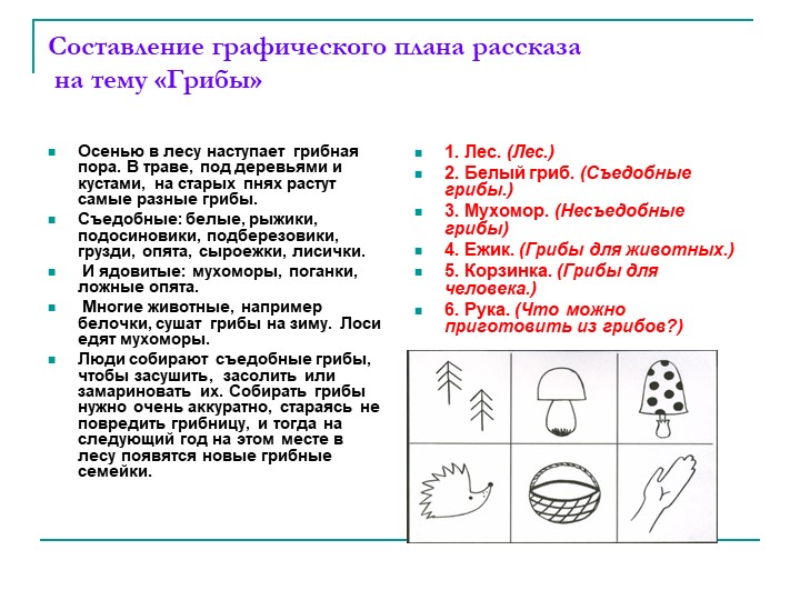 «Обучение дошкольников составлению описательных рассказов при помощи опорных схем-рисунков»