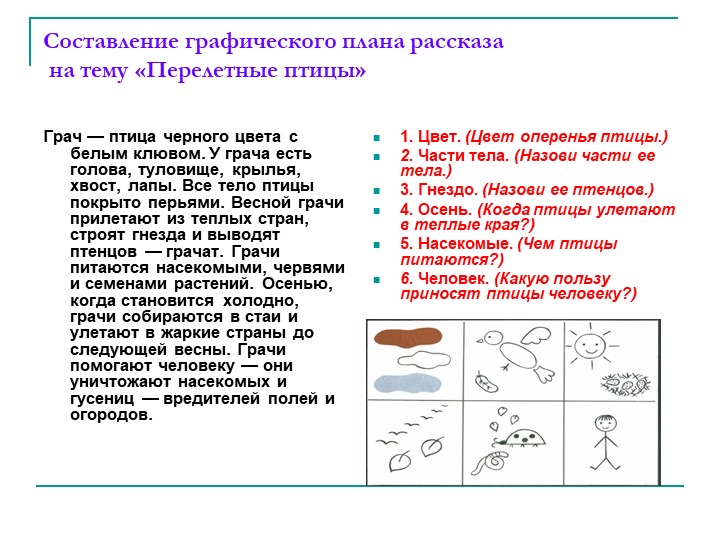 «Обучение дошкольников составлению описательных рассказов при помощи опорных схем-рисунков»