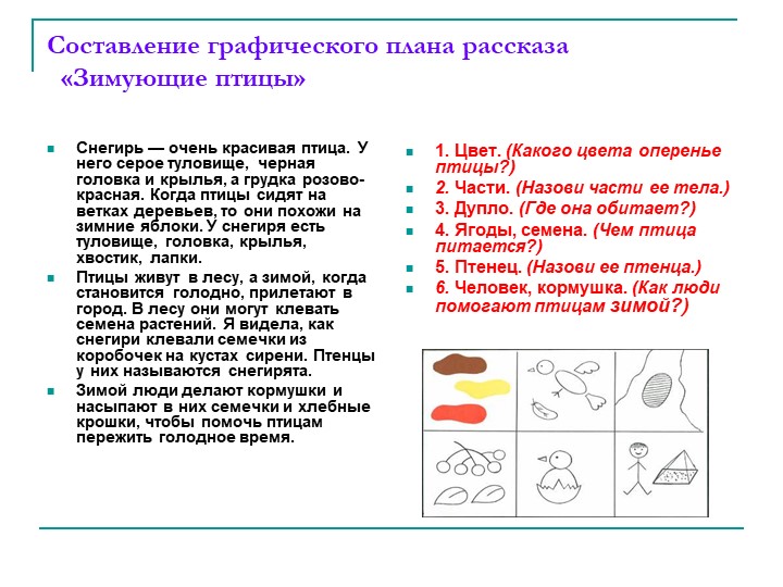 «Обучение дошкольников составлению описательных рассказов при помощи опорных схем-рисунков»