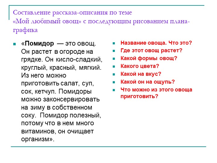 «Обучение дошкольников составлению описательных рассказов при помощи опорных схем-рисунков»