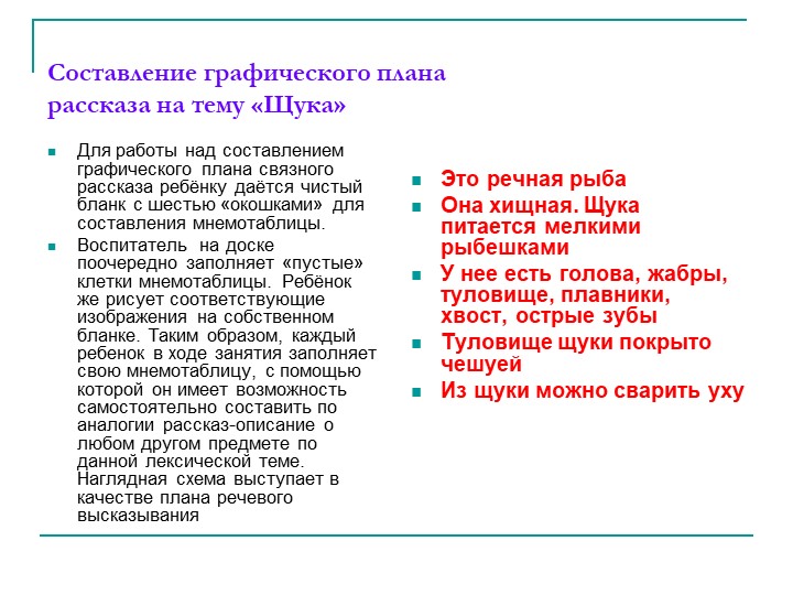 «Обучение дошкольников составлению описательных рассказов при помощи опорных схем-рисунков»