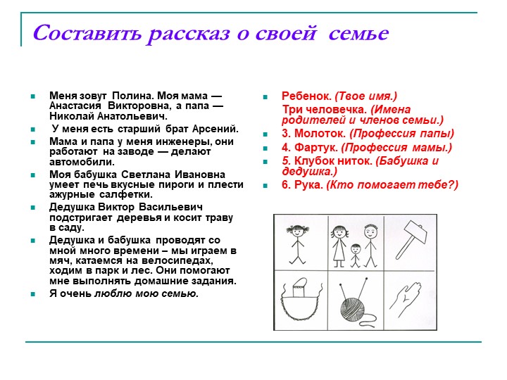 «Обучение дошкольников составлению описательных рассказов при помощи опорных схем-рисунков»