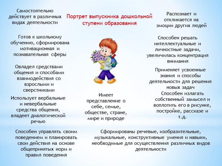 Работа педагогического состава с ребенком с ОВЗ
