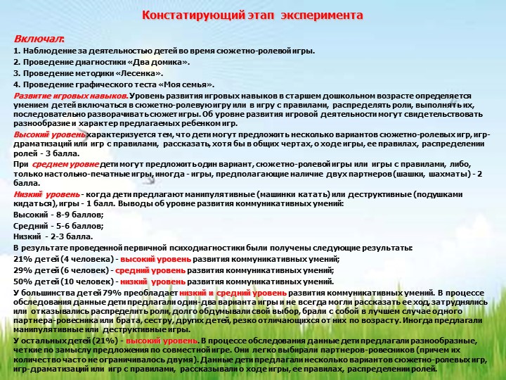 РАЗВИТИЕ КОММУНИКАТИВНЫХ УМЕНИЙ У ДЕТЕЙ СТАРШЕГО ДОШКОЛЬНОГО ВОЗРАСТА ПОСРЕДСТВОМ СЮЖЕТНО-РОЛЕВОЙ ИГРЫ