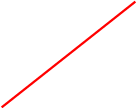 Shape2